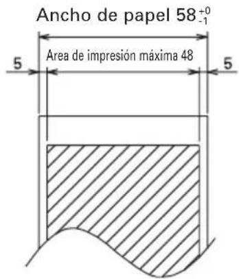 Ancho de papel 58⁺°⁻¹ Area de impresión máxima 48 5 5