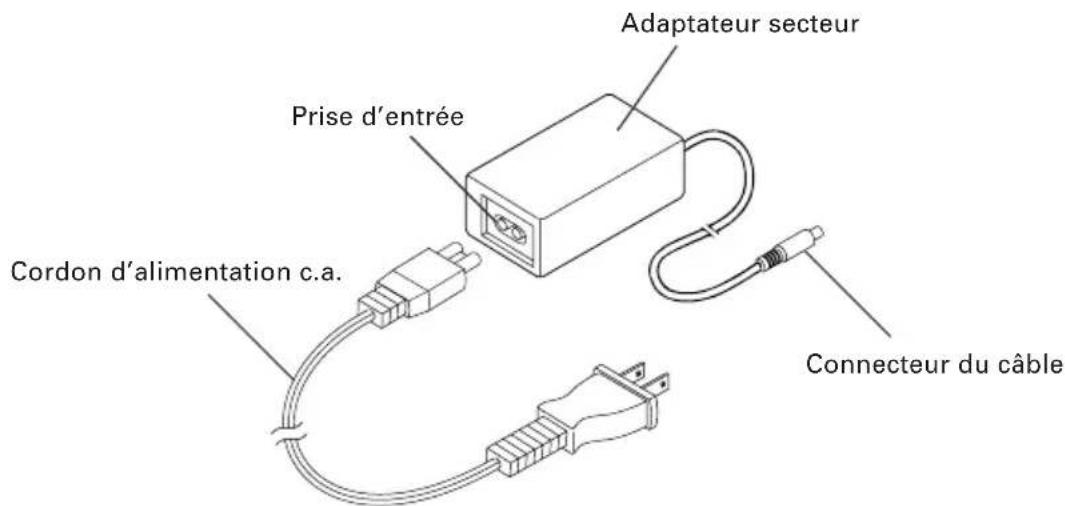 CITIZEN CTS281L - Branchement de l'adaptateur secteur et du cordon d'alimentation - 1
