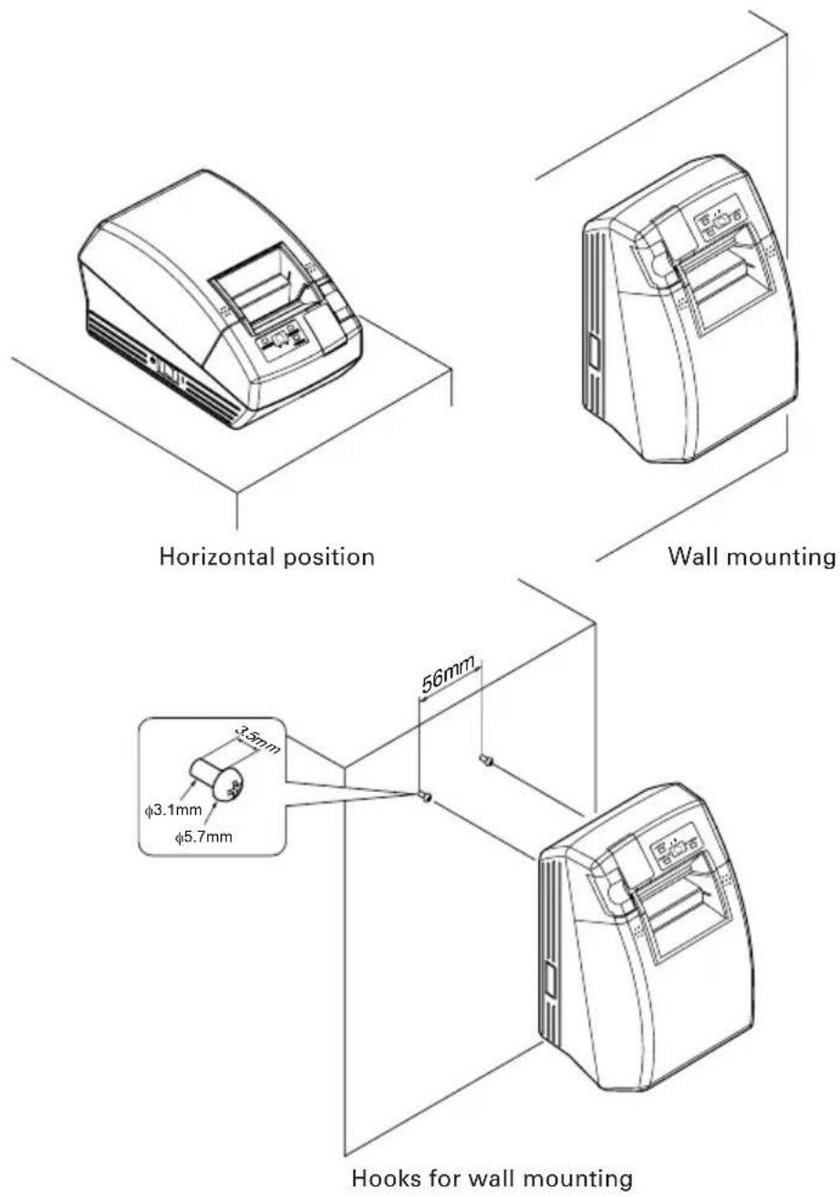 Horizontal position Wall mounting 3.5mm φ3.1mm φ5.7mm 56mm Hooks for wall mounting