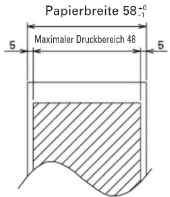 Papierbreite 58⁺⁰₋₁ Maximaler Druckbereich 48 5 5