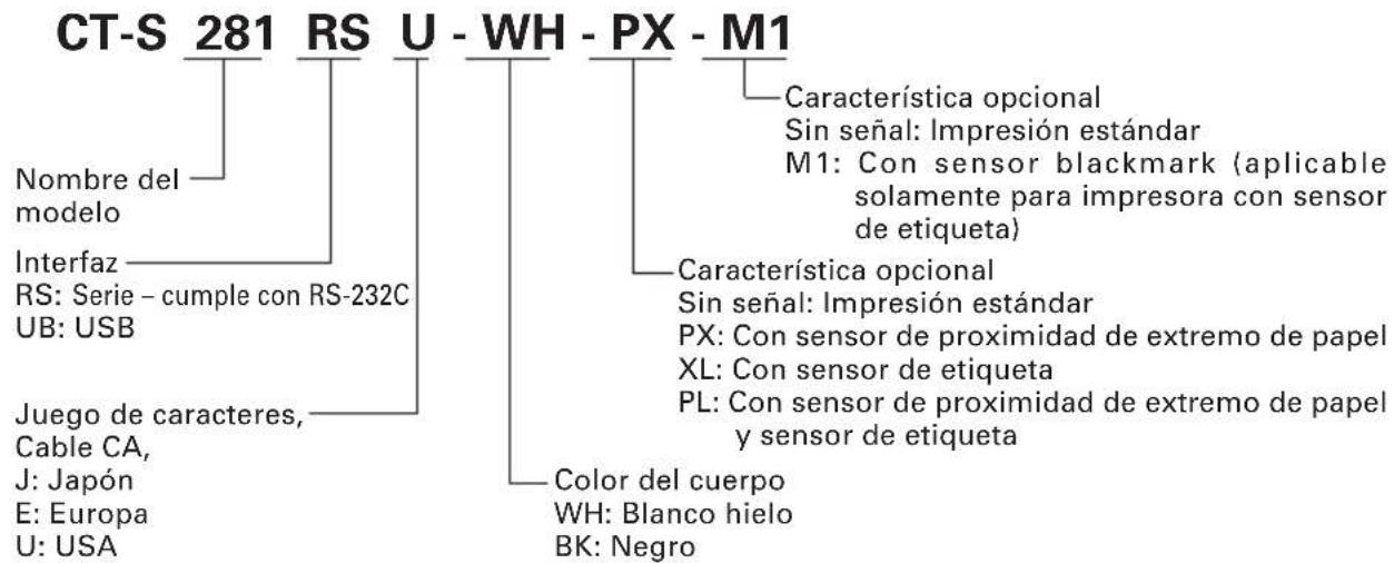 CT-S 281 RS U - WH - PX - M1 Nombre del modelo Interfaz RS: Serie – cumple con RS-232C UB: USB Juego de caracteres, Cable CA, J: Japón E: Europa U: USA Característica opcional Sin señal: Impresión estándar M1: Con sensor blackmark (aplicable solamente para impresora con sensor de etiqueta) Característica opcional Sin señal: Impresión estándar PX: Con sensor de proximidad de extremo de papel XL: Con sensor de etiqueta PL: Con sensor de proximidad de extremo de papel y sensor de etiqueta Color del cuerpo WH: Blanco hielo BK: Negro