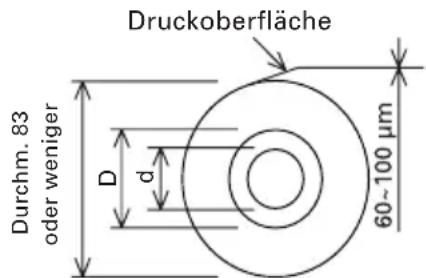 Druckoberfläche Durchm. 83 oder weniger 60~100 µm D d