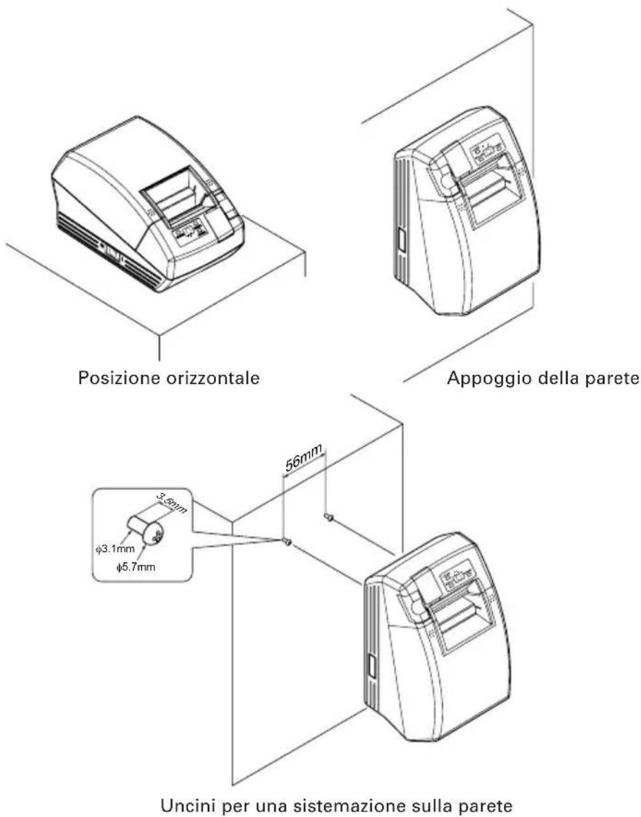 Posizione orizzontale Appoggio della parete 56mm φ3.1mm φ5.7mm Uncini per una sistemazione sulla parete