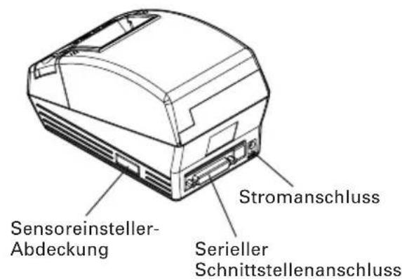 Sensoreinsteller- Abdeckung Stromanschluss Serieller Schnittstellenanschluss