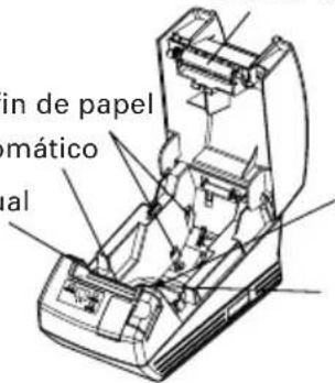 in de papel mático al