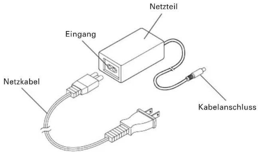 Netzteil Eingang Netzkabel Kabelanschluss