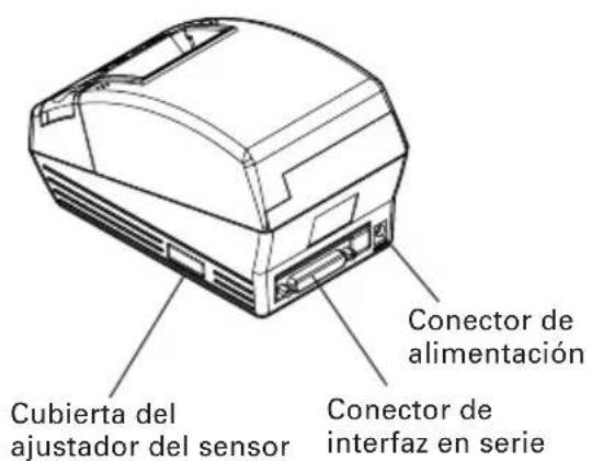 Cubierta del ajustador del sensor Conector de alimentación Conector de interfaz en serie