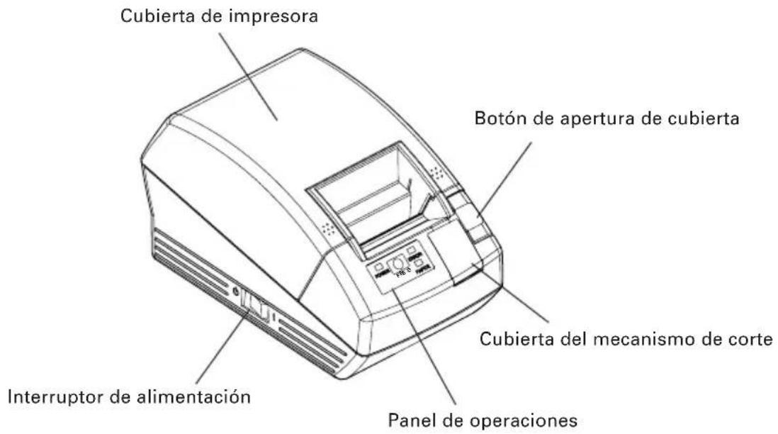 Cubierta de impresora Botón de apertura de cubierta Cubierta del mecanismo de corte Interruptor de alimentación Panel de operaciones