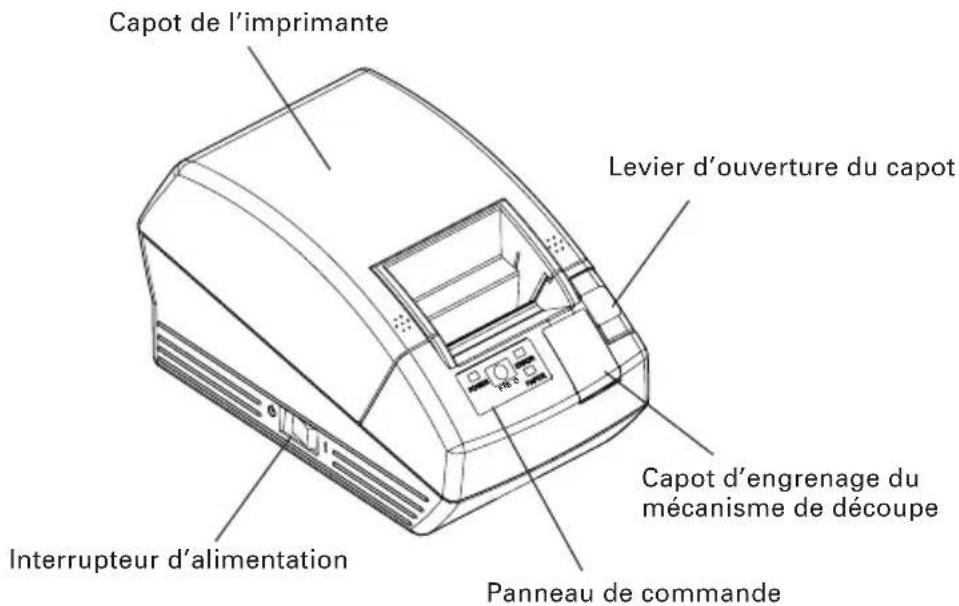 CITIZEN CTS281L - Apparence extérieure de l'imprimante - 1