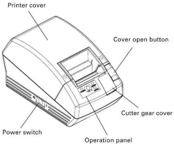 Printer cover Cover open button Cutter gear cover Power switch Operation panel