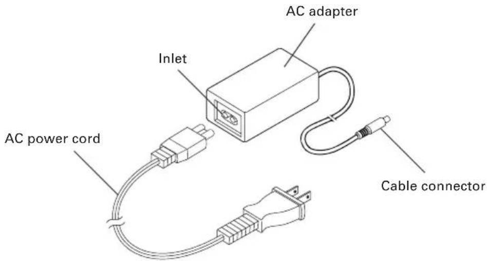 AC power cord Inlet AC adapter Cable connector