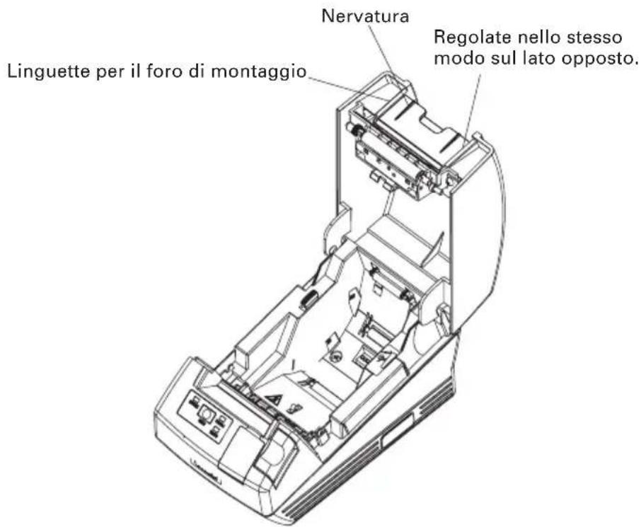 Nervatura Regolate nello stesso modo sul lato opposto. Linguette per il foro di montaggio