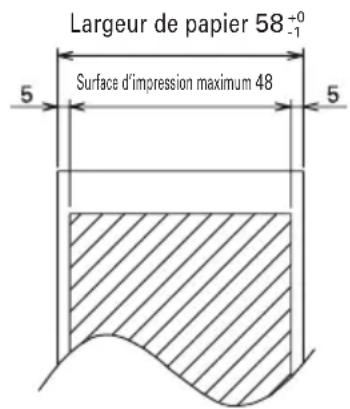 CITIZEN CTS281L - Papier d'impression - 1