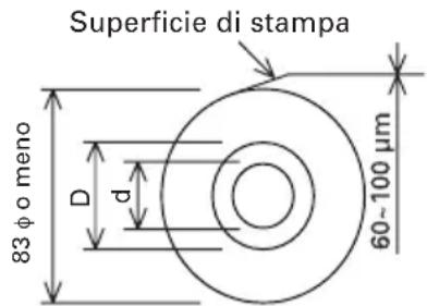 Superficie di stampa 83 φ o meno D d 60-100 µm