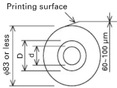 Printing surface φ83 or less D d 60~100 µm