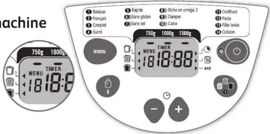 TEFAL Home Bread OW5005 - Het gebruiken van uw broodbakmachine - 1