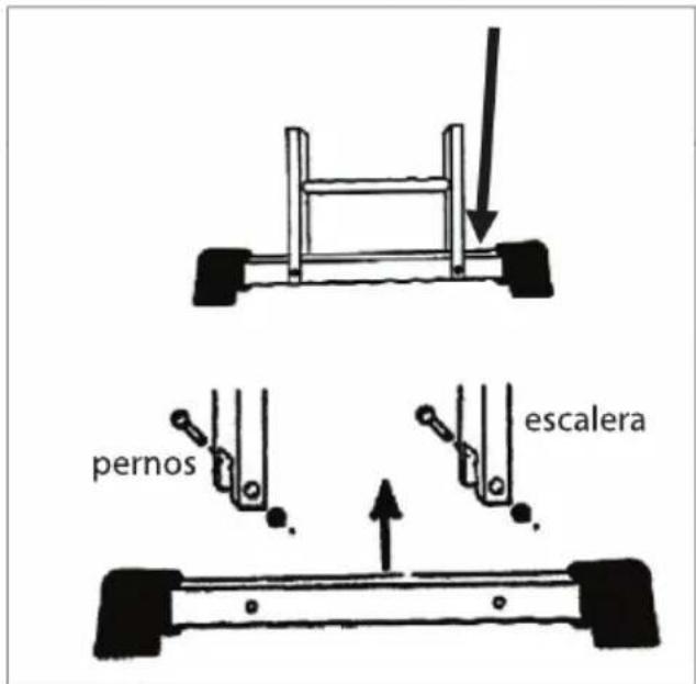 pernos escalera