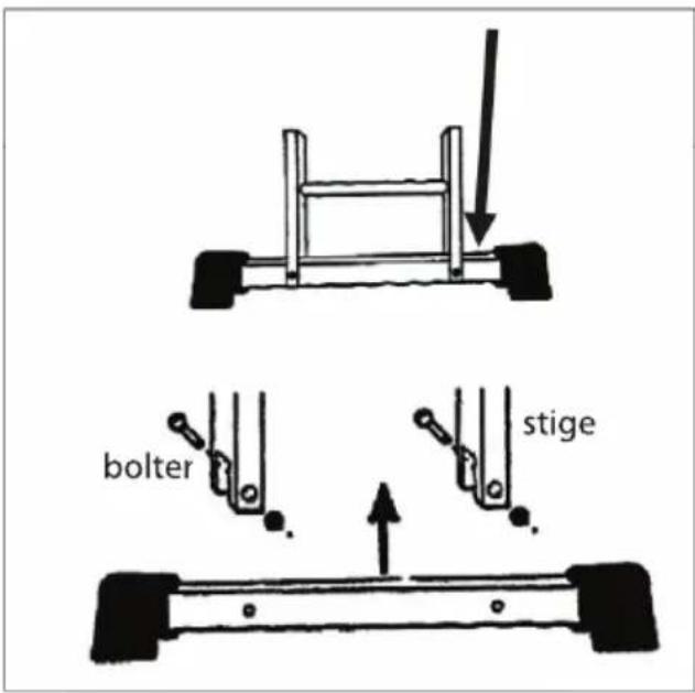 bolter stige
