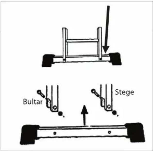 Bultar Stege