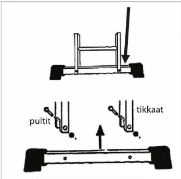 pultit tikkaat