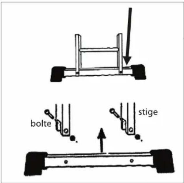 bolte stige