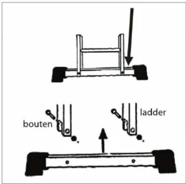 bouten ladder