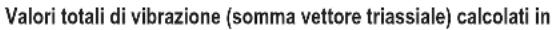 STANLEY Fatmax SFMCS550 - ITALIANO - 3