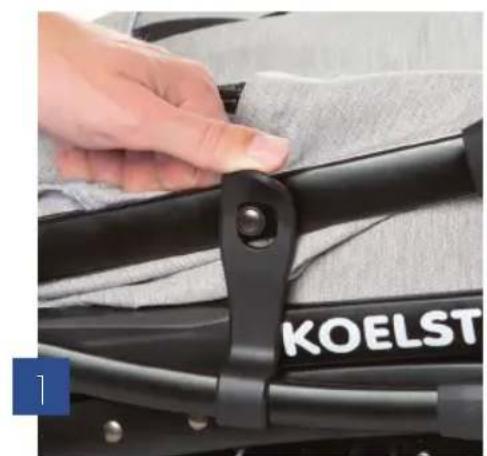 Koelstra Gen - How to unfold - 1