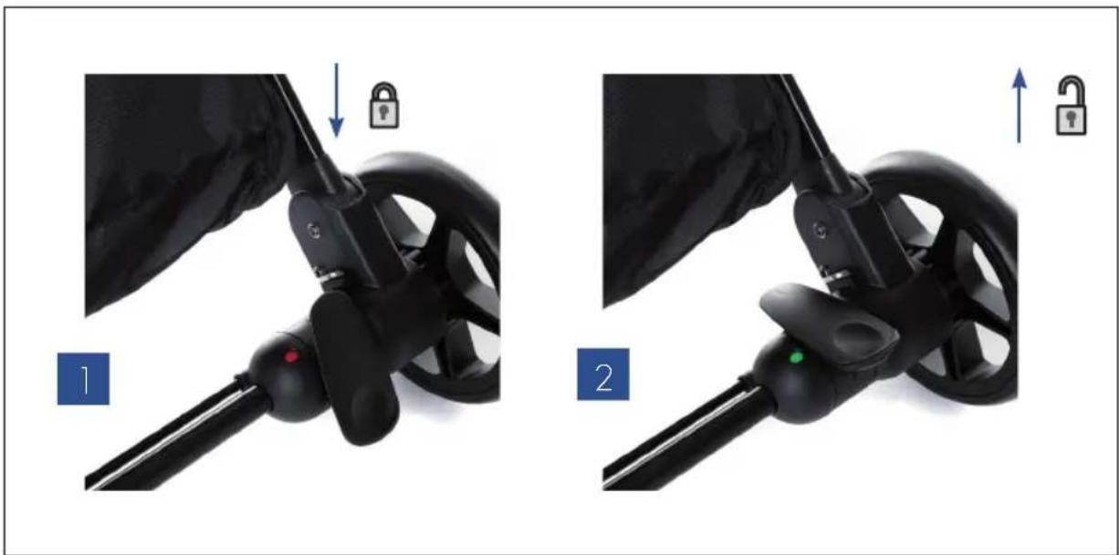 Koelstra Gen - Brake instructions - 1