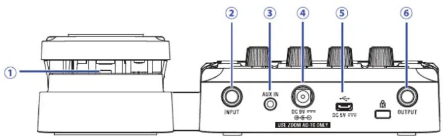 ZOOM G1X Four - Face arrière - 1