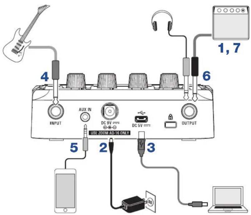ZOOM G1X Four - Présentation du mode ECO - 1