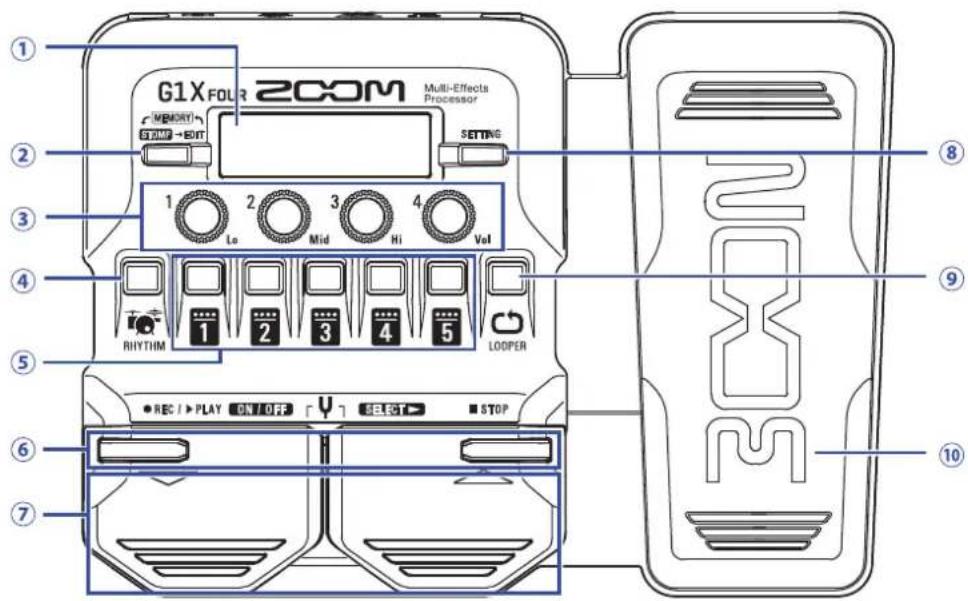 ZOOM G1X Four - Face avant - 1
