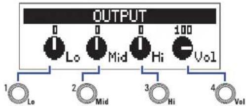 ZOOM G1X Four - En mode MEMORY ou STOMP, tournez ^1 - ^4 - 1