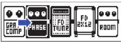 ZOOM G1X Four - Pressez - 3