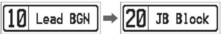 ZOOM G1X Four - Pressez 1 . 5 - 1