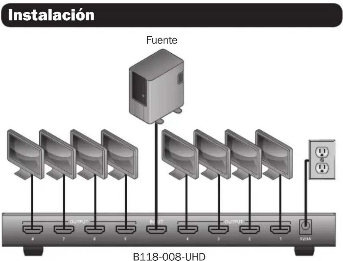 Tripp Lite B118008UHD - Accesorios Opcionales: - 1