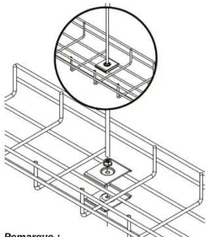 Tripp Lite SRWBAXISCPLR - AVERTISSEMENT - 3