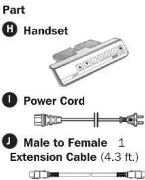 Part H Handset I Power Cord J Male to Female 1 Extension Cable (4.3 ft.)