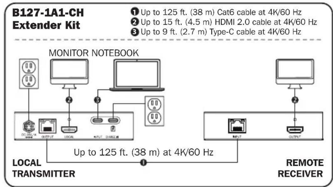 Tripp Lite B1271A1CH - Notes: - 1
