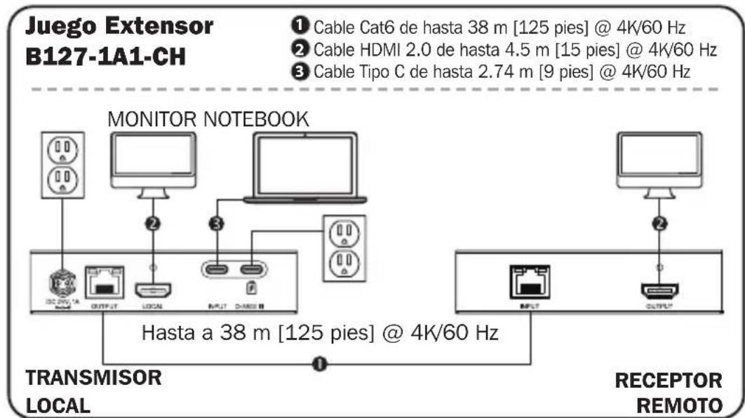 Tripp Lite B1271A1CH - Notas: - 1