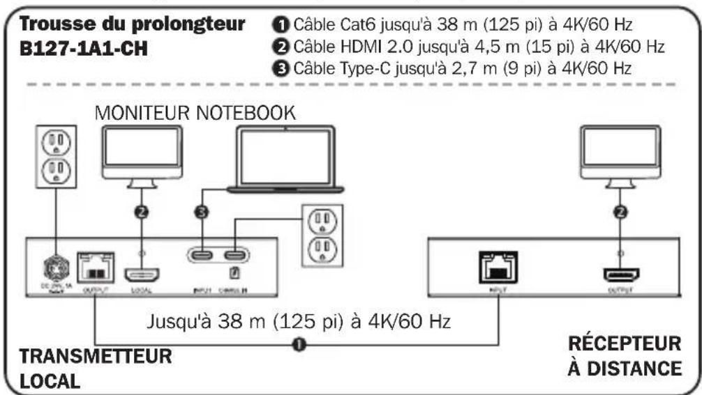 Tripp Lite B1271A1CH - Remarques : - 1