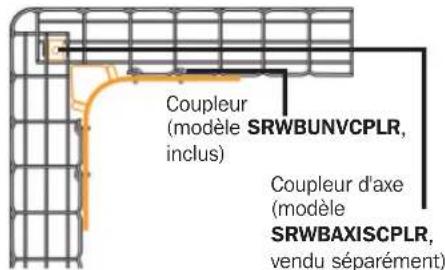 Tripp Lite SmartRack SRWBARCBFFL - Coudes de 90^ - 2
