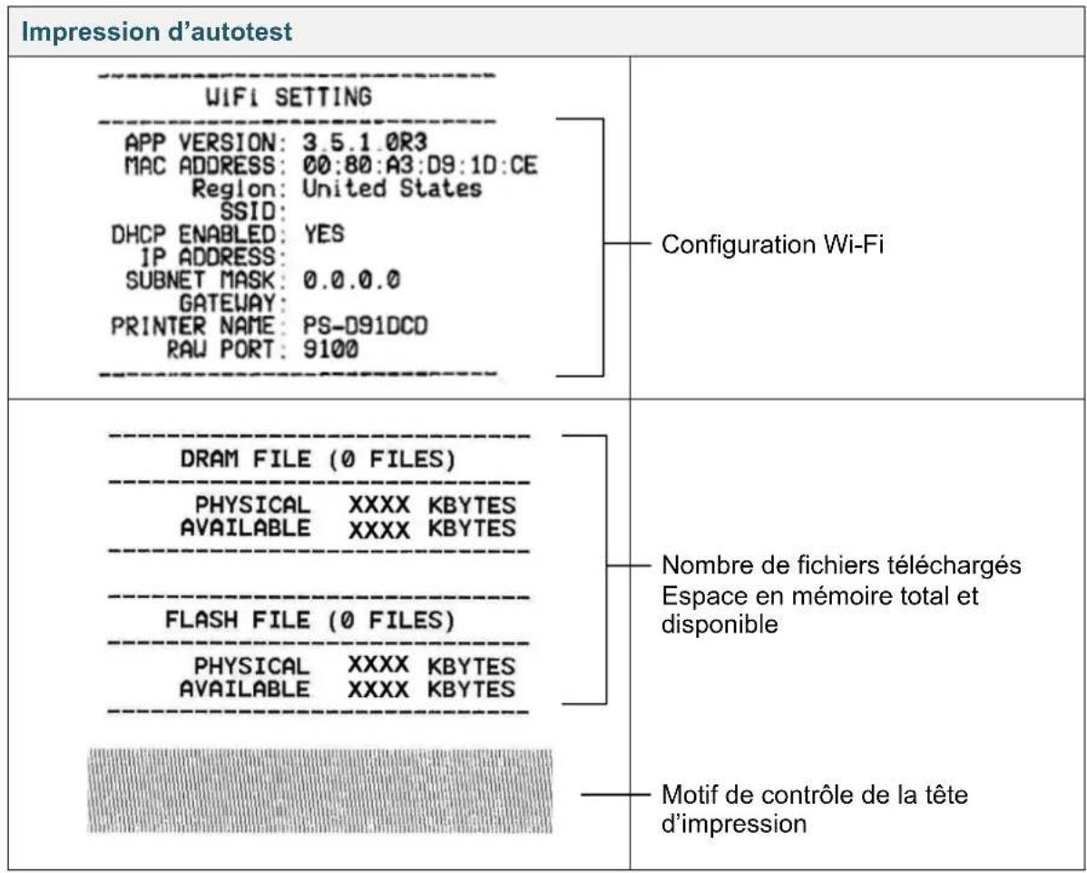 BROTHER TD4650TNWBR - Autotest - 2