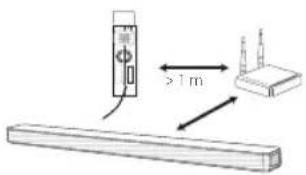 LG SN4R - Connexió del receptor sense fil manualment - 2