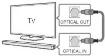 LG SN4R - A Connexió óptica - 1