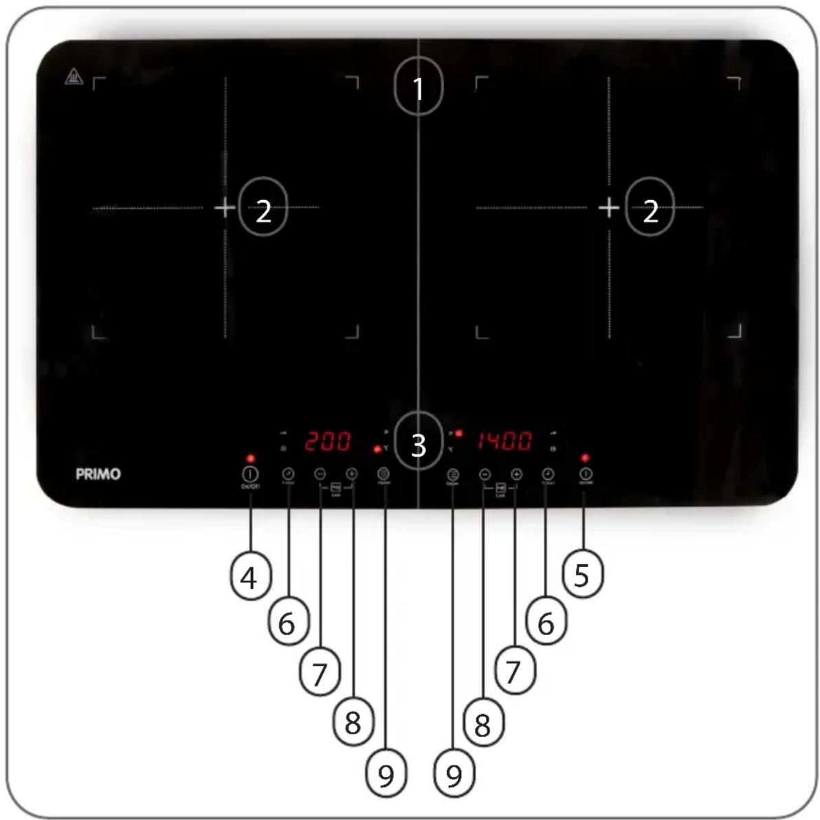 PRIMO 1 2 + 2 3 1400 200 1400 ① ② ③ ④ ⑤ ⑥ ⑦ ⑧ ⑨ ⑩ ⑪ ⑫ ⑬ ⑭ ⑮ ⑯ ⑰ ⑱ ⑲ ⑳ ㉑ ㉒ ㉓ ㉔ ㉕ ㉖ ㉗ ㉘ ㉙ ㉚ ㉛ ㉜ ㉝ ㉞ ㉟ ㉳ ㉟+2