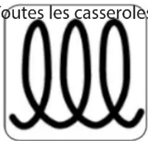 outes les casseroles