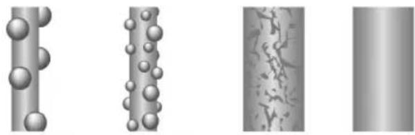 GlobalTronics GTHDt02 - HET IONENEFFECT - 1
