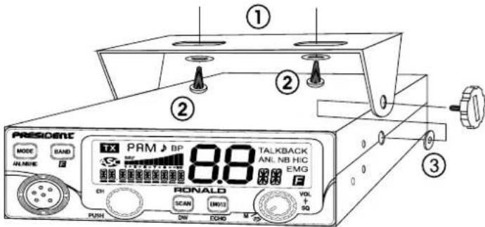 PRESIDENT MODE BAND NLMHE TX PRM BP 8.8 TALKBACK ANL NB HIC EMG RONALD VOL + SQ PUNH SCAN EMG DHND M ① ② ③