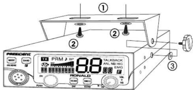 PRESIDENTC MODE SAND RONALD PRM BP 8.8 TALKBACK ANL NB HIC EMG F VOL + 90 RUN SCAN SMG ECHO SP PUM CH 2 ① ② ③